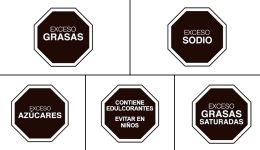 Cinco aspectos claves Ley de etiquetado en Alimentos